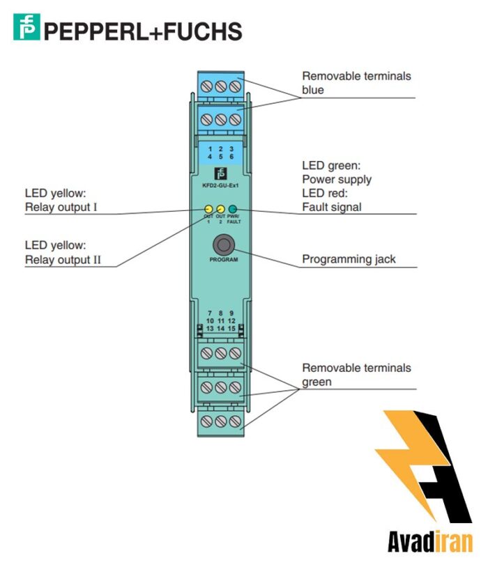 رله بریر KFD2-GU-Ex1