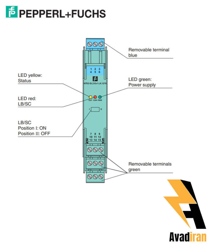 رله بریر KFD2-SL2-Ex1.LK.1270