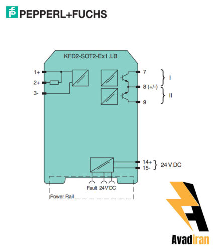 شماتیک رله بریر KFD2-SOT2-Ex1.LB