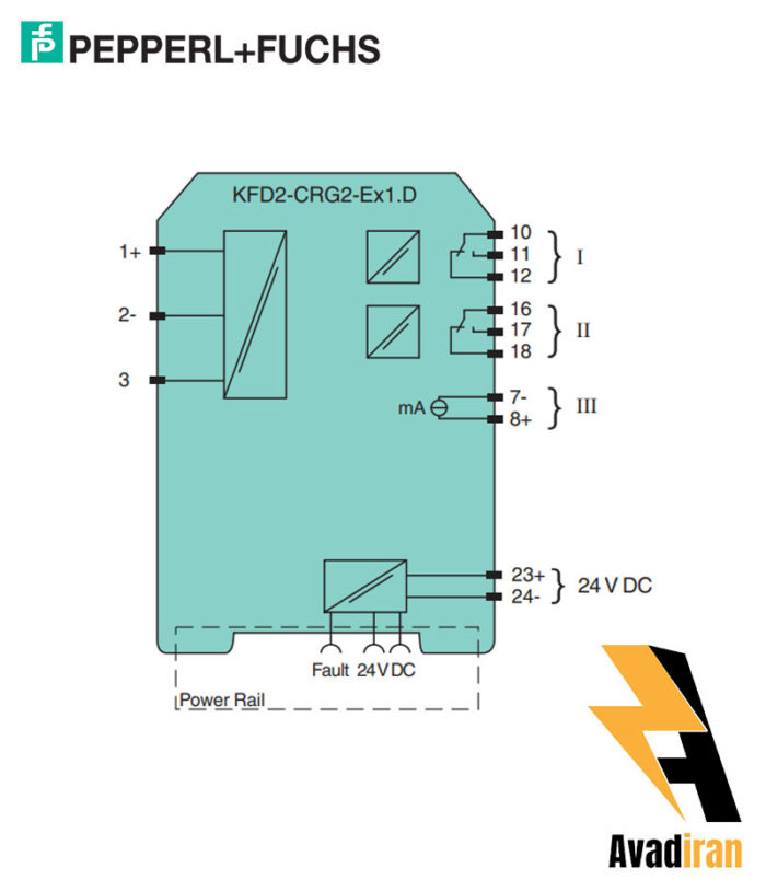 KFD2 CRG2 EX1.D.1