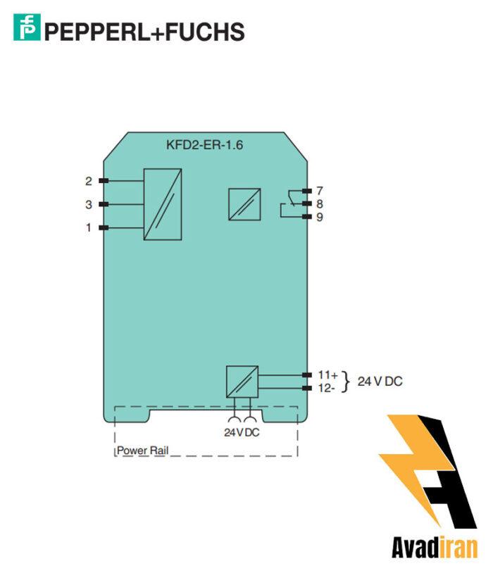 KFD2 Ex 1.6.1