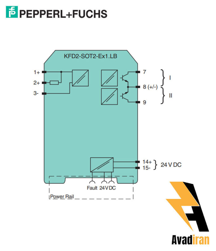 KFD2 SOT2