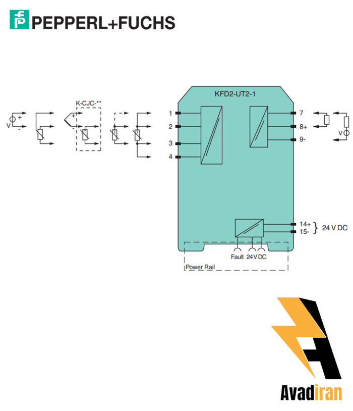 KFD2 UT2 1.1 1