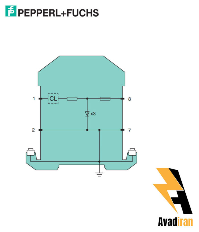 Z810.CL .1